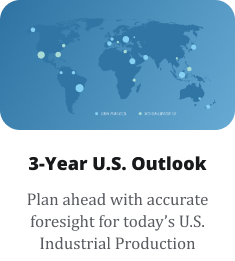 ITR 3-Year U.S. Outlook